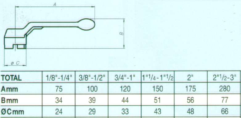 LEVA TOTAL  1/8-1/4       