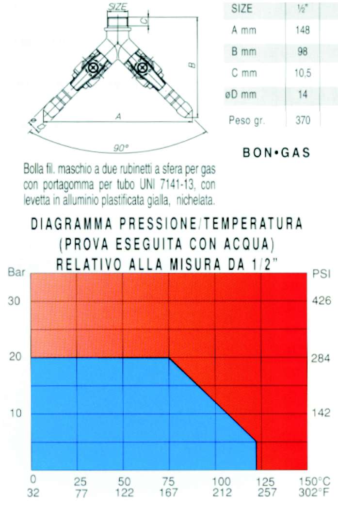 VALVOLA BOLLA DR GAS M 1/2