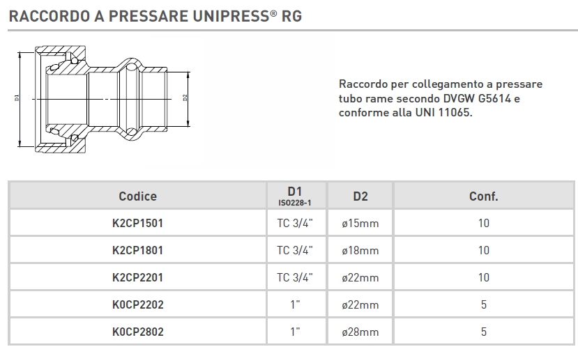 RACC GAS UNIPRESS 3/4FX18 