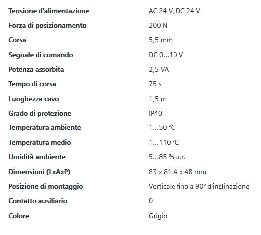 SERVOCOMANDO SSB 61 - 24V 