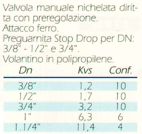 VALVOLA DIR  3/8  FERRO   