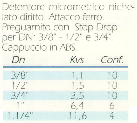 DETENTORE DIR 3/4 FERRO   