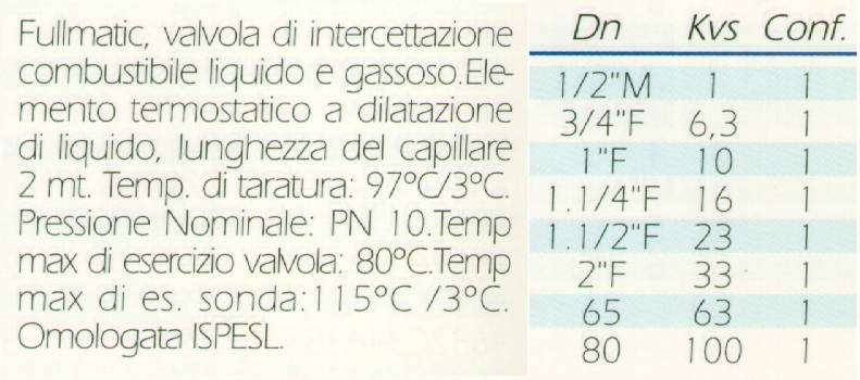 VALVOLA INTER. ANCC 1/2   