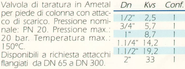 VALVOLA DI TARATURA  1    