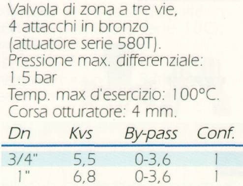 VALVOLA ZONA 4ATT 3/4     