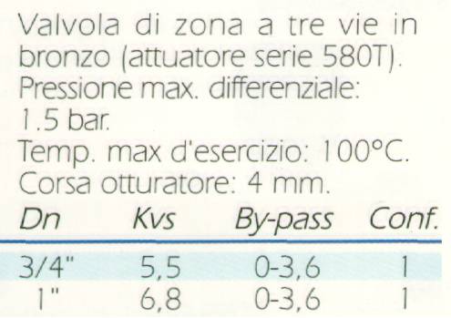 VALVOLA ZONA 3VIE 3/4     