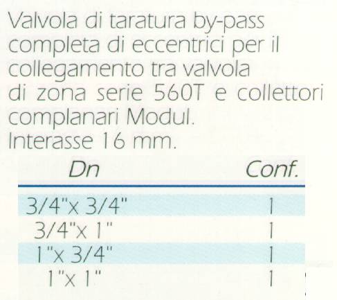 VALVOLA TARAT.x BYPASS 3/4