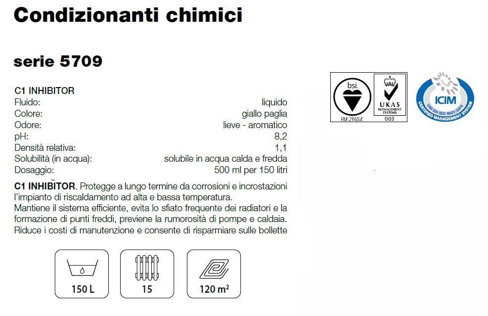 PROTETTIVO C1 INIBIT 0,5LT