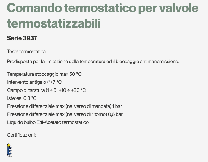 TESTA TERMOST TL1  NEWLINE