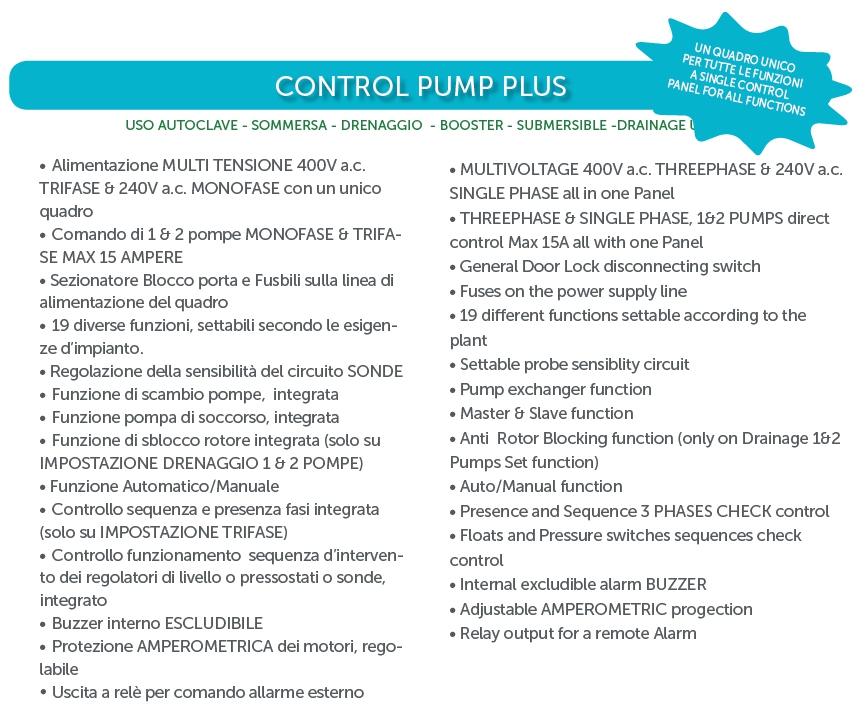 QUADRO 1-2POMPE MONO/TRIF.