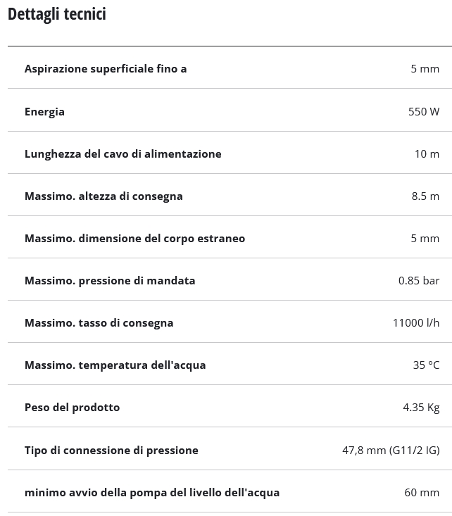 POMPA FON/PIAT GC-SP 5511 