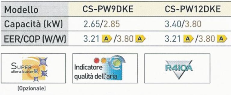 U.INT T-CAP SPLIT 12KW MON