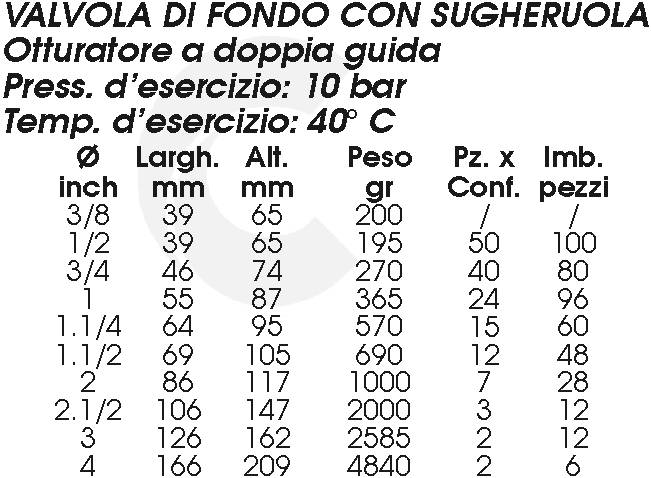 VALVOLA FONDO C/SUG 4     