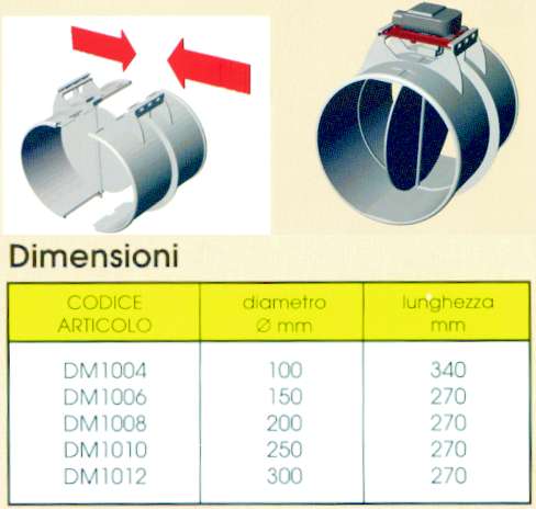SERRANDA CIRCOL PLAST.diametro 150