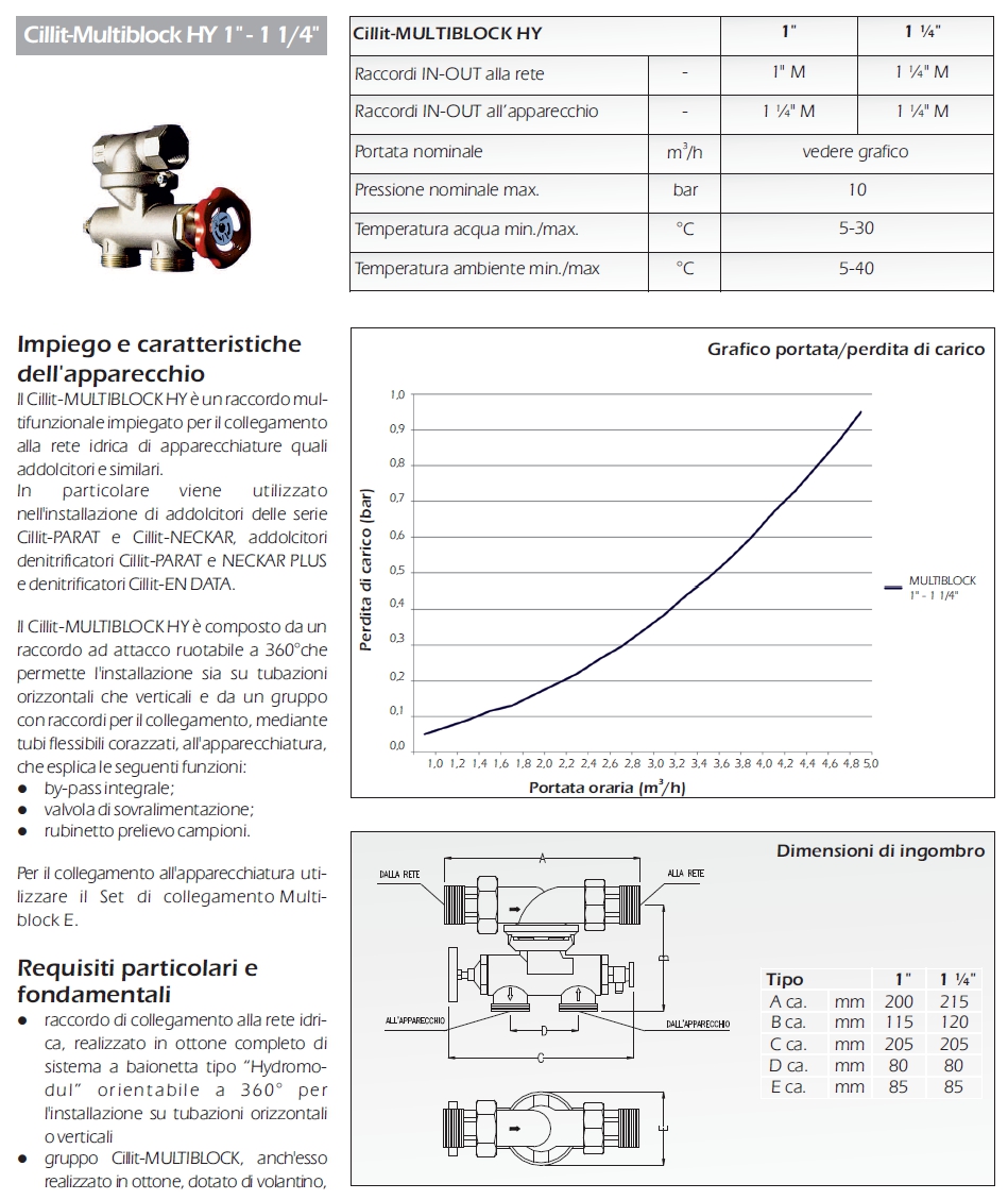 VALVOLA CB-MULTIBLOCK X 1"