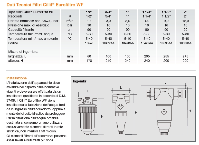 EUROFILTRO CILLIT  1/2    