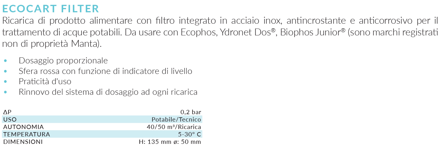 CARTUC ECOCART-EX YDROPHOS