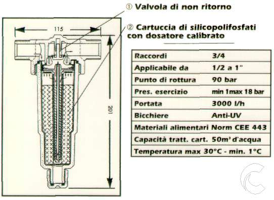 DOSATORE YDROPHOS JUNIOR  