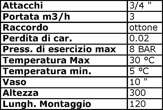 CONTENITORE 3/4 x CART  10