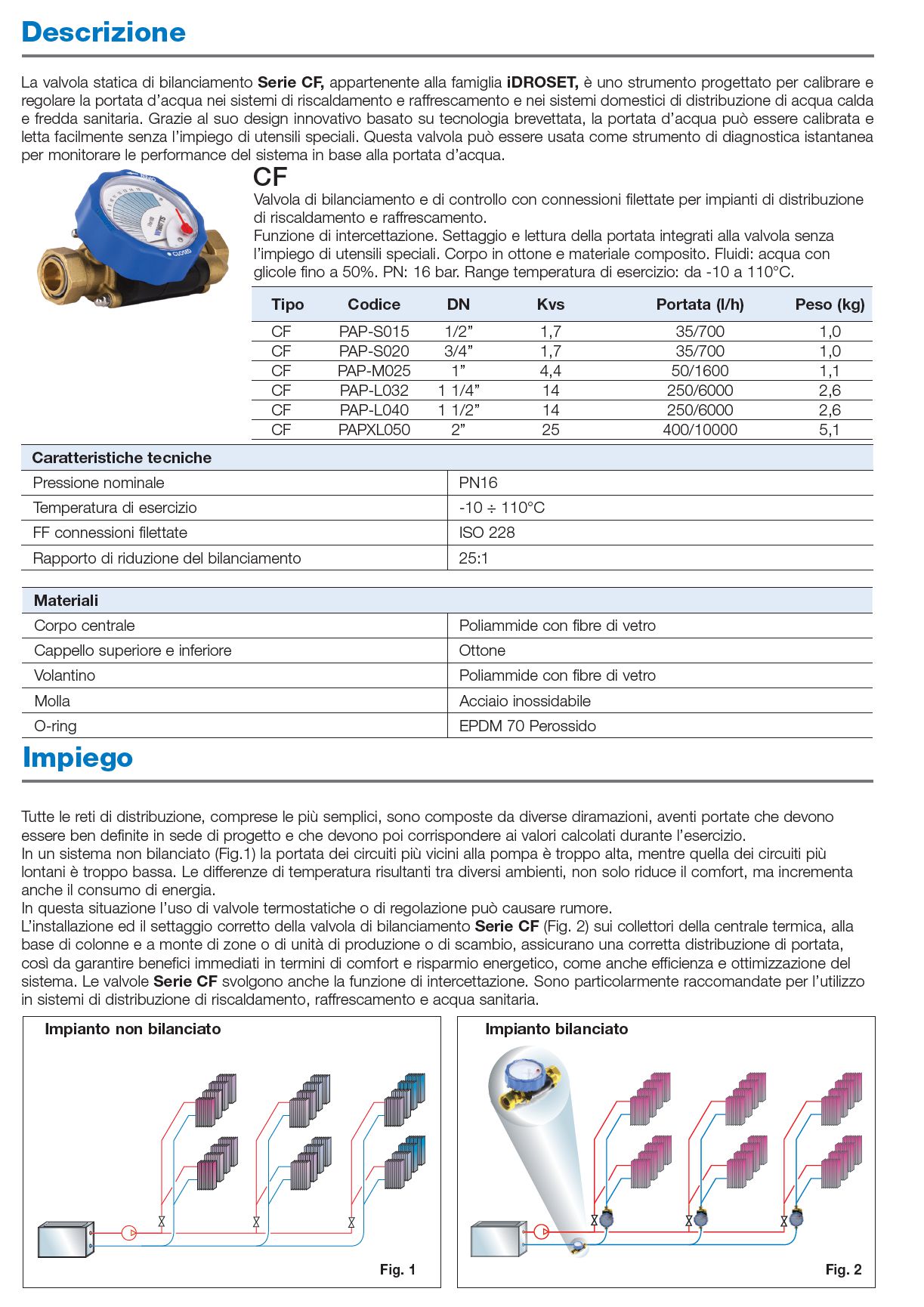 VALVOLA STATICA BILANC 1" 