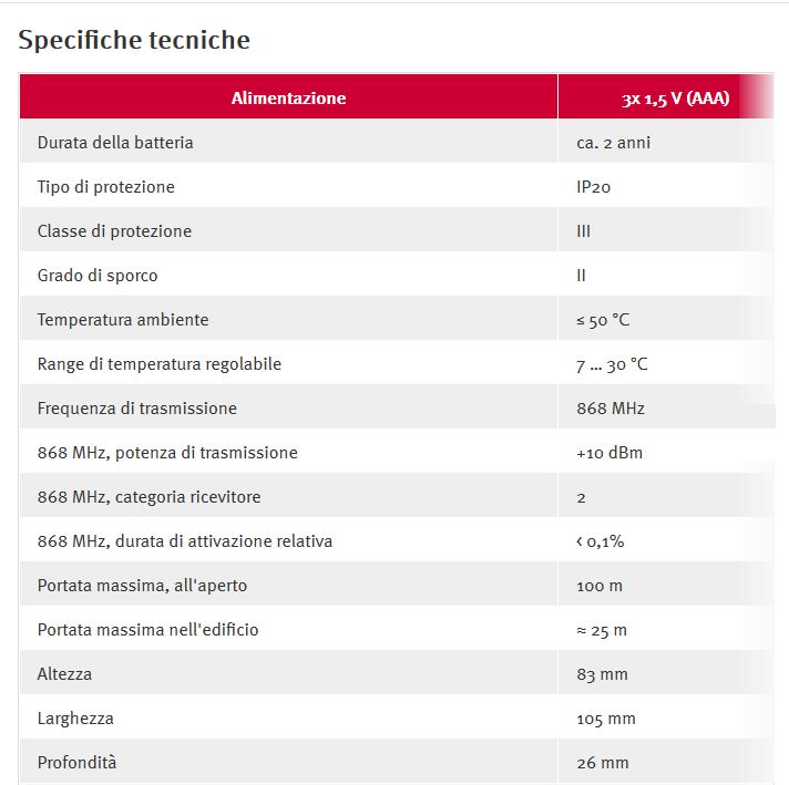 CENTR CLIMATICA WIFI MIGO 