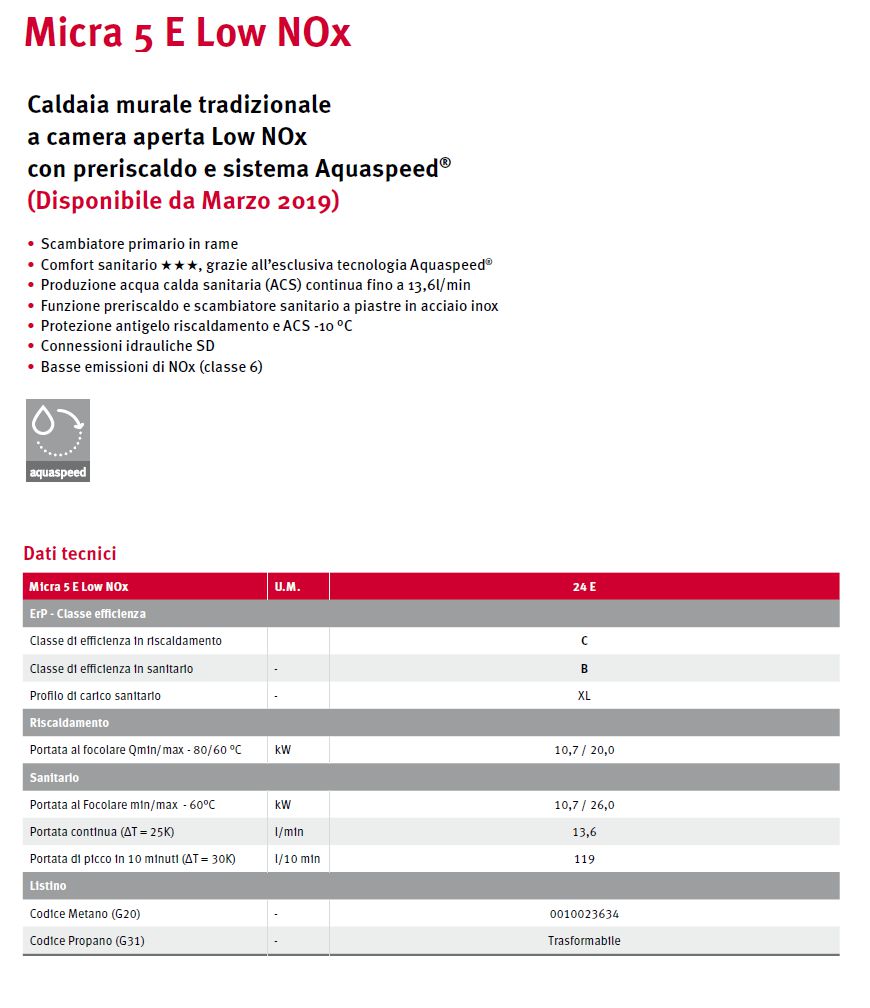 CALD MICRA 5 24E LOW NOX  
