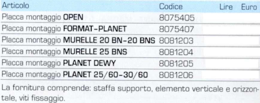 DIMA INST PLAN 25-30/60 BF