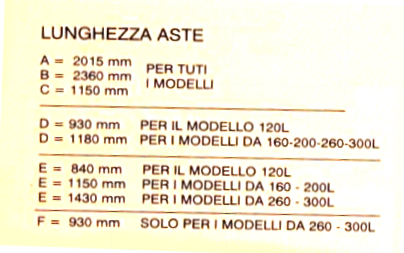TELAIO MEGASUN 200        