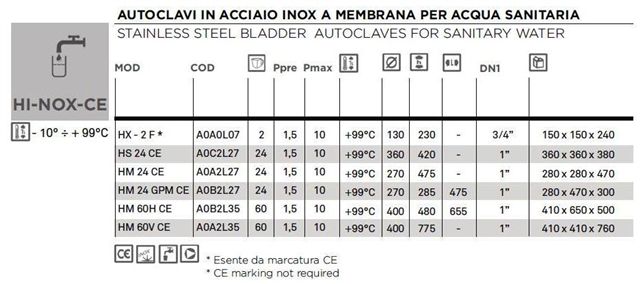 VALVOLA PRECARICA diametro 14,5   