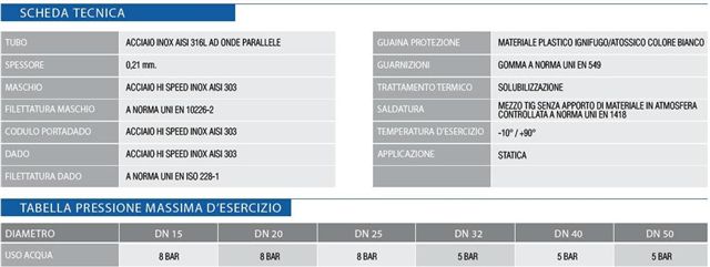 UNIWATER D/I MF 1  250x500