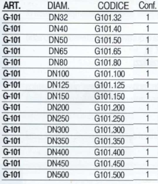 GIUNTO EPDM FLA PN16 DN40 