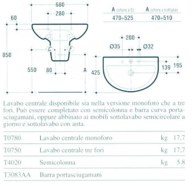 LAVABO SMALL+ CENTR.70 BIA
