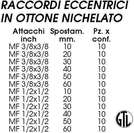 RACC ECC OT/N MF3/8x3/8x20