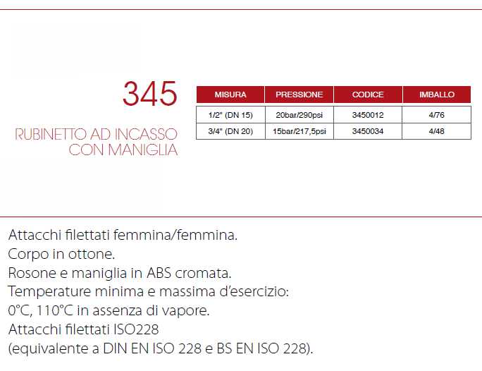 RUBIN INCASSO C/MAN FF 1/2