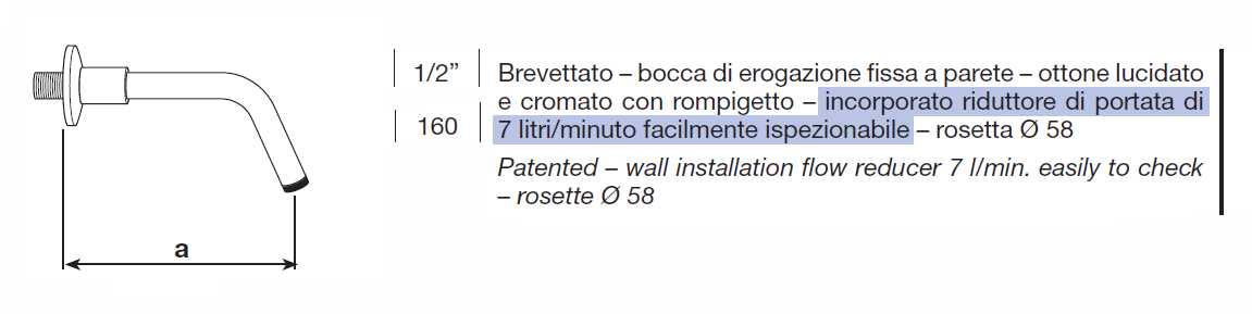 BOCCA PARETE FISSA L160 7L
