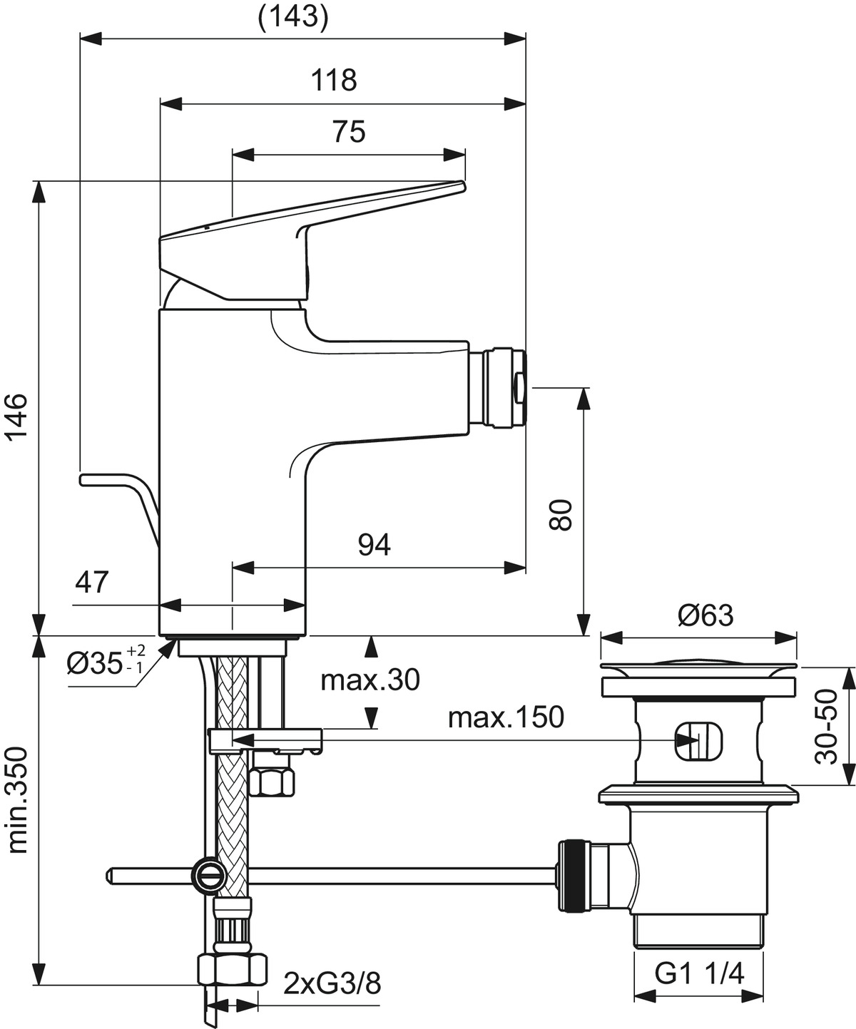 CERAPLAN MIX BIDET        