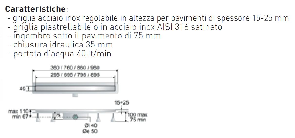 CANALINA C/GRIGL. 795 INOX