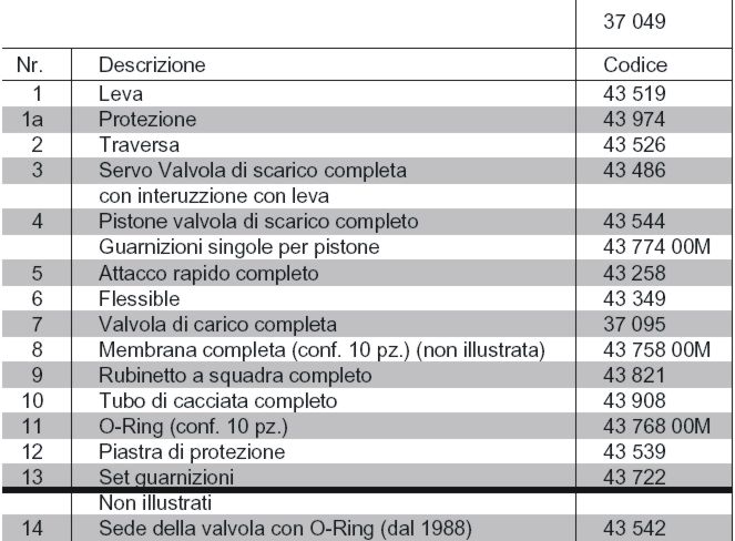 MEMBRANA x CASSETTA DAL   