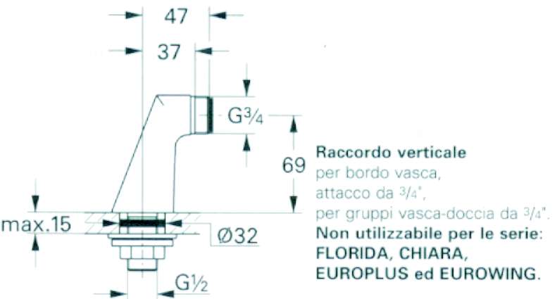 RACCORDO VERT BORDO VASCA 