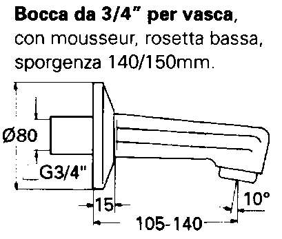 BOCCA VASCA INC 140       