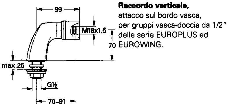 RACCORDO VERTICALE        