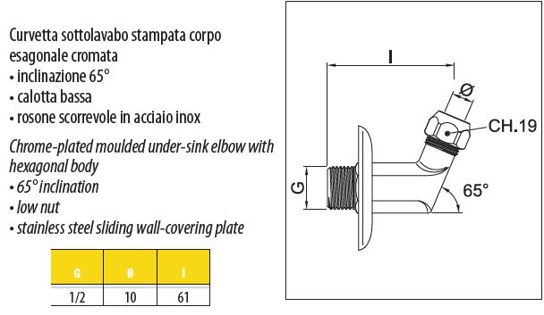 COPPIA CURV 65? CR 1/2x10 