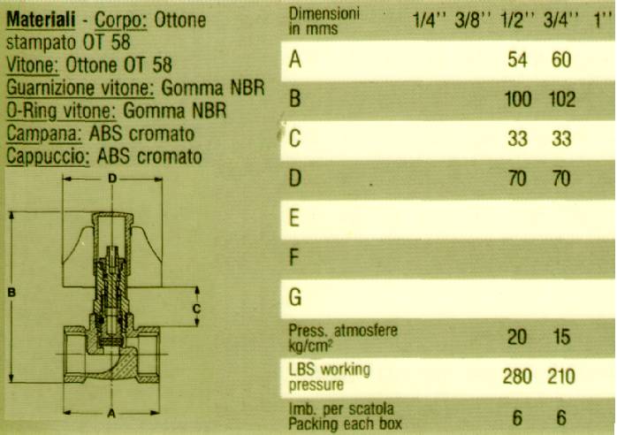 RUBIN. INCASSO CAP 1/2    