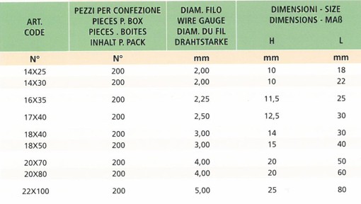RAMPINI VITE OTT104  17x35