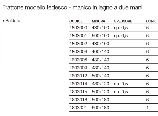 FRATTONE TEDESCO 50x14 LIS