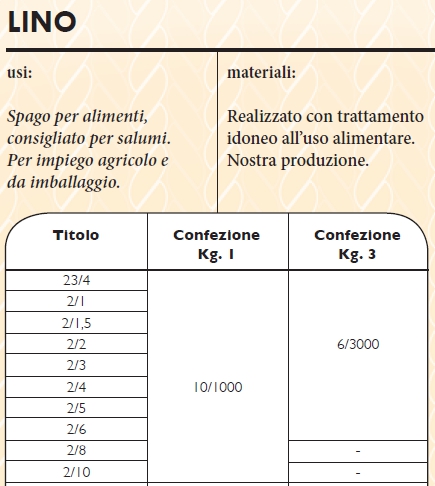 SPAGO LINO 23/4 2,6 10x100
