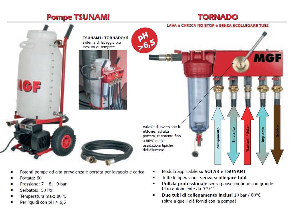 POMPA MULTIF CON FLUSS INV
