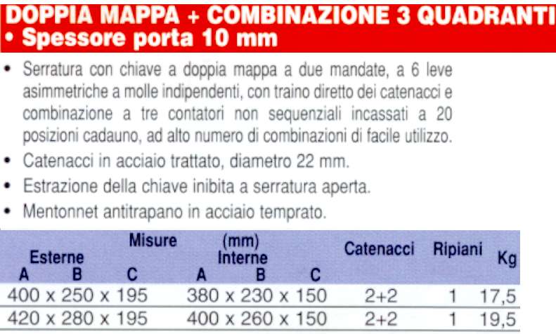 CASSAF CHIAVE+COM 40x25x19