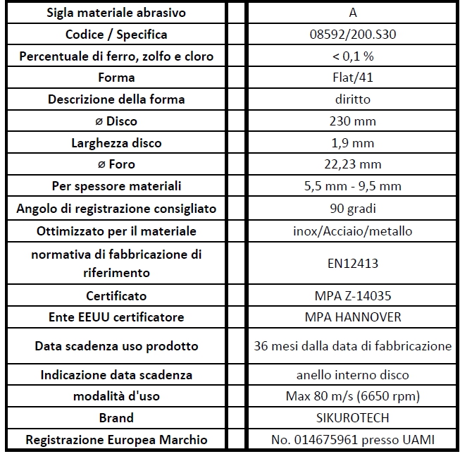 DISCO TAGLIO FE115x3.2X22 