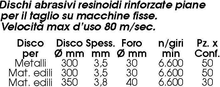 DISCO LAMEL ZIR 115 GR.80 